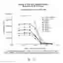 Fig. 20 - BCMA Antigen binding proteins
