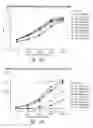 Fig. 23 - BCMA Antigen binding proteins