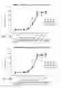 Fig. 26 - BCMA Antigen binding proteins