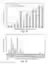 Fig. 41 - BCMA Antigen binding proteins