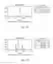 Fig. 50 - BCMA Antigen binding proteins