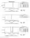 Fig. 51 - BCMA Antigen binding proteins
