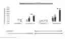 Fig. 01 - COMPOSITIONS AND METHODS FOR TREATING BACTERIAL INFECTIONS