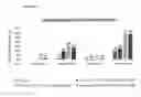 Fig. 02 - COMPOSITIONS AND METHODS FOR TREATING BACTERIAL INFECTIONS
