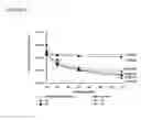 Fig. 06 - COMPOSITIONS AND METHODS FOR TREATING BACTERIAL INFECTIONS