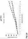Fig. 17 - Composition for treating cancerous cells and a method therefor