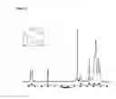 Fig. 06 - Nanosensor Compositions and Methods of use Thereof