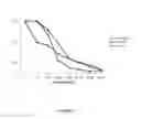 Fig. 03 - Variable domains of camelid heavy-chain antibodies directed against glial fibrillary acidic proteins
