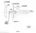Fig. 03 - Ex vivo antimicrobial devices and methods