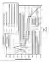Fig. 12 - Compositions, delivery systems and refills for emitting two or more compositions
