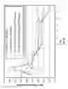 Fig. 14 - Compositions, delivery systems and refills for emitting two or more compositions