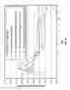 Fig. 15 - Compositions, delivery systems and refills for emitting two or more compositions