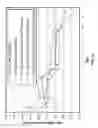 Fig. 17 - Compositions, delivery systems and refills for emitting two or more compositions