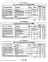 Fig. 20 - Compositions, delivery systems and refills for emitting two or more compositions