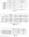 Fig. 09 - Modified starch material of biocompatible hemostasis