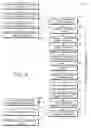 Fig. 04 - Infusion pump line confirmation