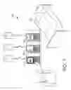 Fig. 08 - Infusion pump line confirmation