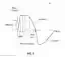 Fig. 09 - Active dry powder inhaler