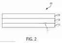 Fig. 03 - Metal oxide and polymer controlled delivery systems, sunscreens, treatments, and topical coating applicators