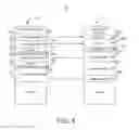 Fig. 05 - Implantable medical device having a scheme for managing storage of data