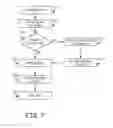 Fig. 08 - Implantable medical device having a scheme for managing storage of data