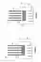 Fig. 07 - Closely spaced array of penetrating electrodes
