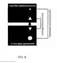 Fig. 09 - Electrical stimulation device for improving fluidity of motion
