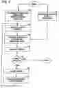 Fig. 03 - Method and system for controlling neural activity in the brain