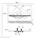 Fig. 07 - Focused stimulation in a medical stimulation device