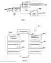 Fig. 05 - Active implantable medical device for detecting and quantifying fusion