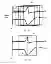 Fig. 08 - Active implantable medical device for detecting and quantifying fusion