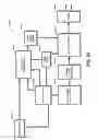 Fig. 35 - Apparatus and method for electromagnetic treatment of neurological injury or condition caused by a stroke