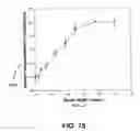 Fig. 76 - Apparatus and method for electromagnetic treatment of neurological injury or condition caused by a stroke