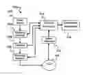 Fig. 01 - Magnetic stimulation of the spinal cord to restore control of bladder and/or bowel