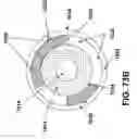 Fig. 67 - Advanced rotating-shield brachytherapy and planning of the same