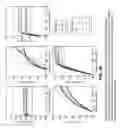 Fig. 74 - Advanced rotating-shield brachytherapy and planning of the same