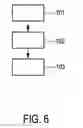 Fig. 07 - System for performing a therapeutic procedure