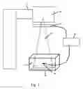 Fig. 02 - Method and device for quality assurance of a radiation therapy apparatus