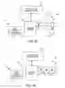 Fig. 03 - Fitness systems and methods thereof