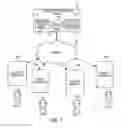 Fig. 07 - Fitness systems and methods thereof