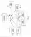 Fig. 08 - Fitness systems and methods thereof
