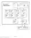 Fig. 02 - Built-in support of in-game virtual split screens with peer-to peer-video conferencing