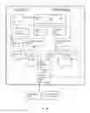 Fig. 03 - Built-in support of in-game virtual split screens with peer-to peer-video conferencing