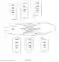 Fig. 10 - Built-in support of in-game virtual split screens with peer-to peer-video conferencing
