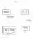Fig. 02 - Game system, game process control method, and game apparatus