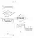 Fig. 17 - Game system, game process control method, and game apparatus