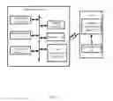 Fig. 02 - Electronic device and method for controlling toy using the same