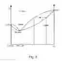 Fig. 04 - Device for reducing the alcohol content of wines and other alcoholic beverages