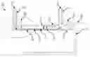 Fig. 01 - Membrane plasma reactor
