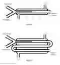 Fig. 03 - REACTOR DEVICE FOR REACTION FLUID